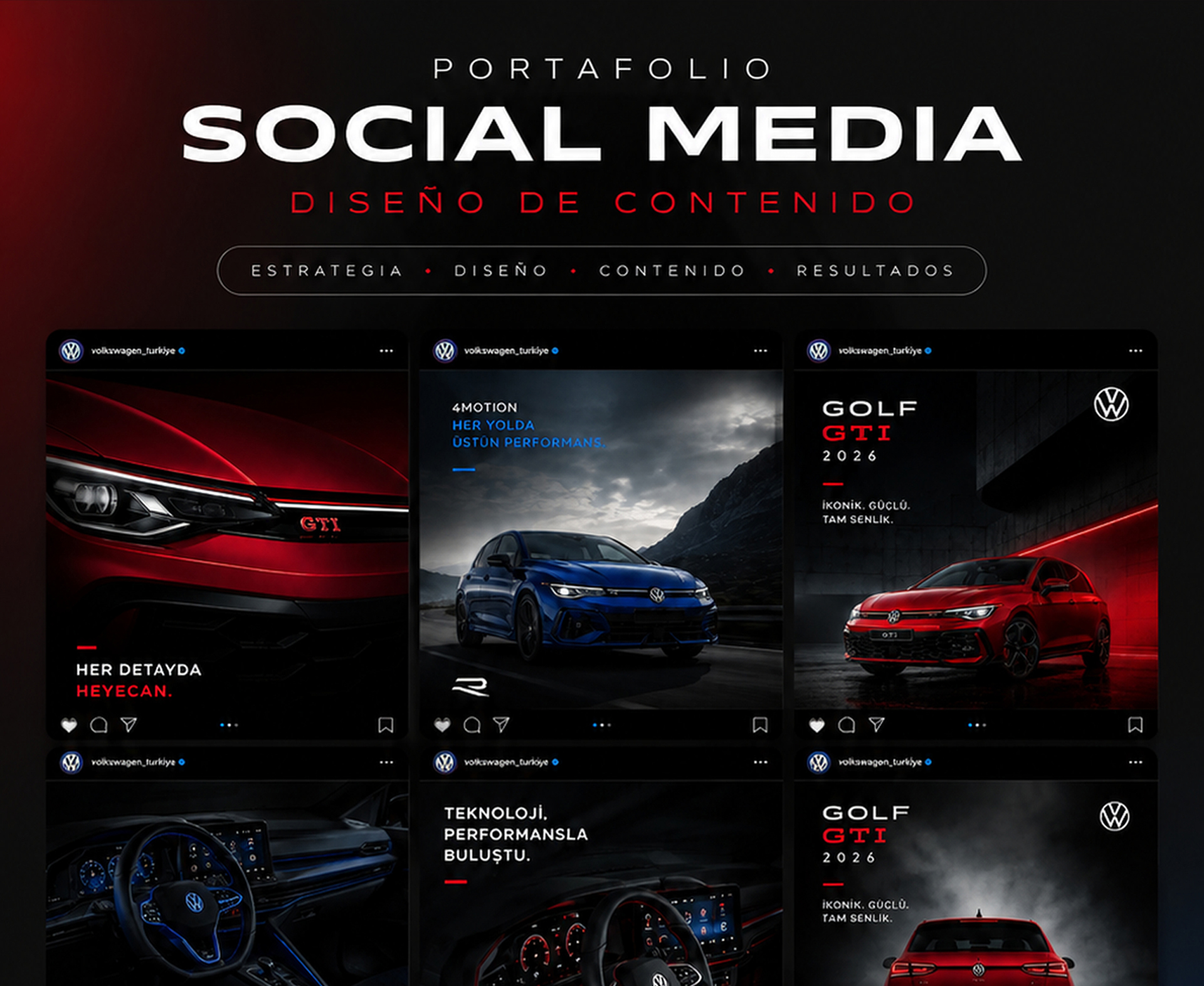 Proyecto de Edgar Guillén - Marketing Digital