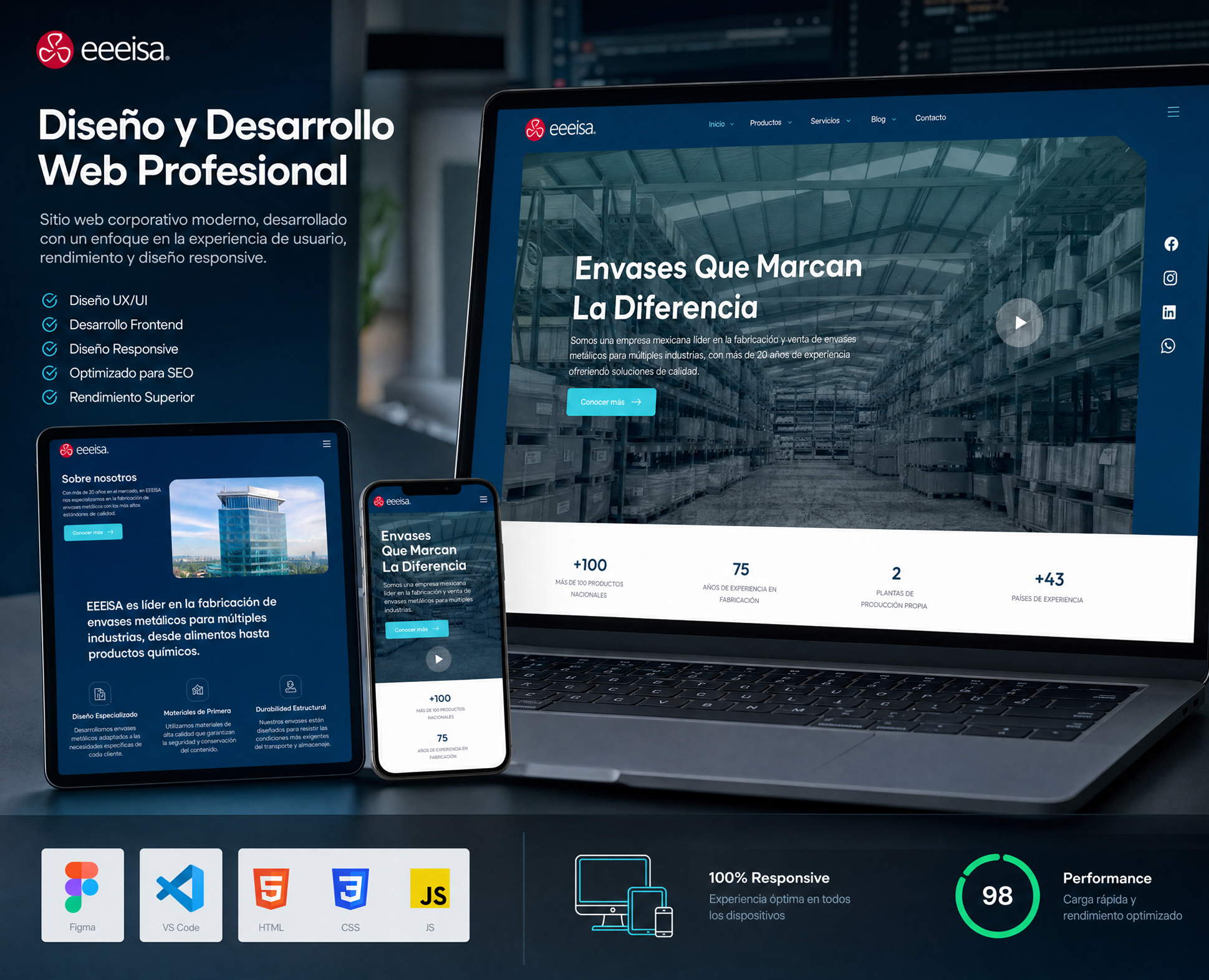 Proyecto de Edgar Guillén - Marketing Digital